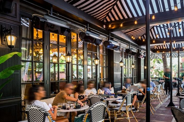 Çukurova Isı Enhances Outdoor Comfort with Energy-Efficient Heating Solutions for Cafés and Restaurants
